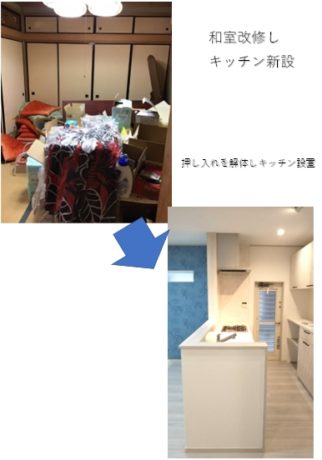 柏原市　みずまわり工事　リフォーム　トイレドック