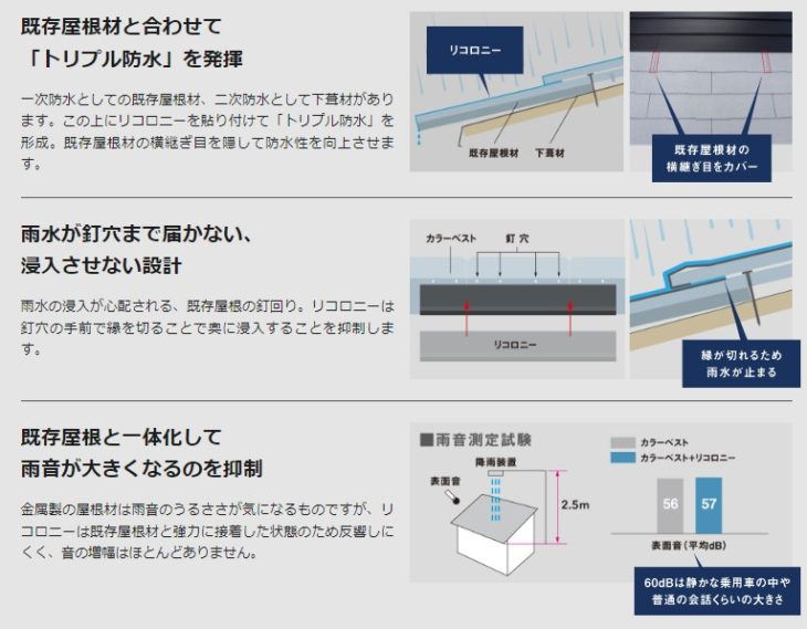 藤井寺市　屋根　雨水　リコロニー　マザーリーフ