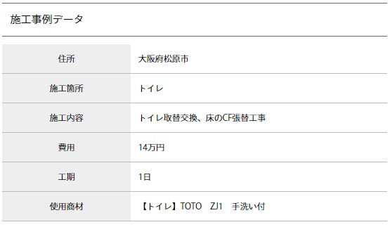 トイレリフォーム・トイレ交換・便器交換・ウォシュレット交換の工事費相場や工事期間＆施工事例