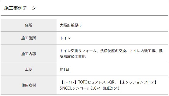 トイレリフォーム・トイレ交換・便器交換・ウォシュレット交換の工事費相場や工事期間＆施工事例