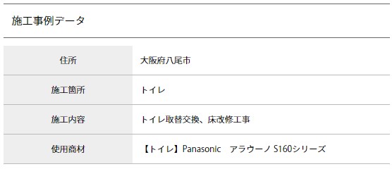 トイレリフォーム・トイレ交換・便器交換・ウォシュレット交換の工事費相場や工事期間＆施工事例
