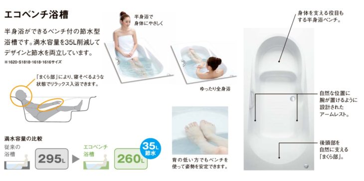 エコベンチ浴槽