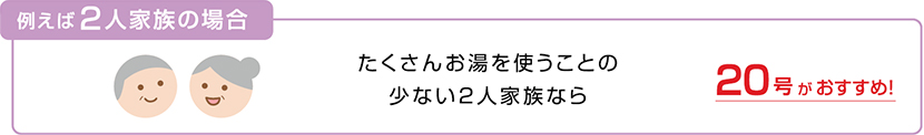 号数のめやす3
