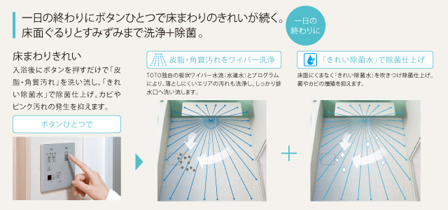 TOTOサザナ、選んで失敗