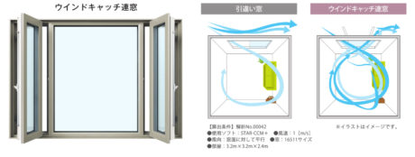 自宅でまさか！？毎年問題になる「熱中症」